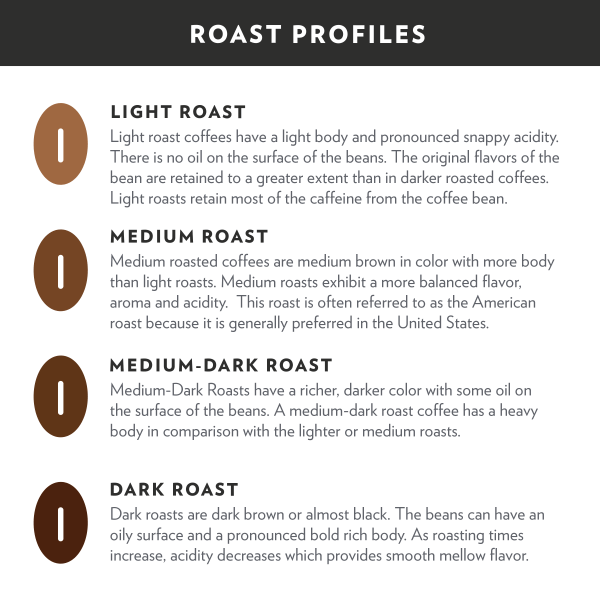 Ground Community Coffee Variations, 12 oz., Shipped From New Orleans, LA