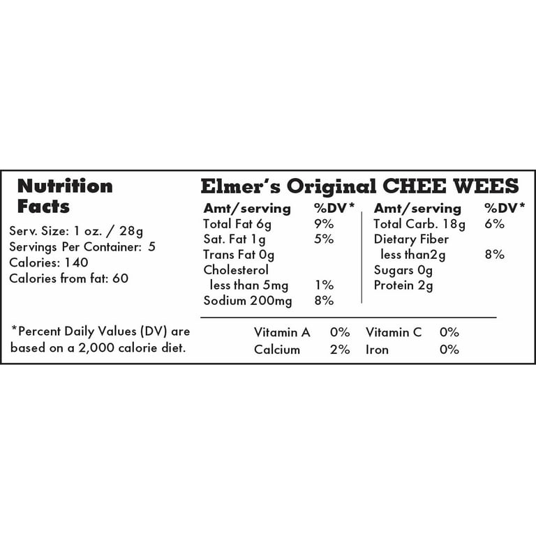 Elemr's Chee-Wees - Original